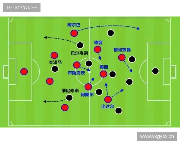 拜仁慕尼黑进攻结构问题：凯恩高效能否掩盖体系失衡风险