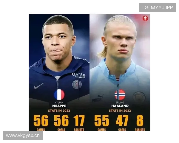 哈兰德与姆巴佩未来第一人之争的关键差距分析