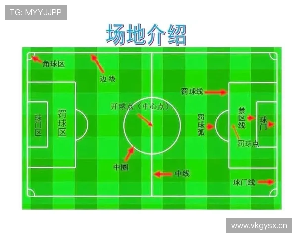 对队友犯规算犯规吗？足球规则里如何判定队内犯规情况