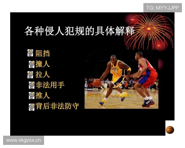 圆柱体原则在篮球规则中如何界定球员合法空间与犯规判罚标准