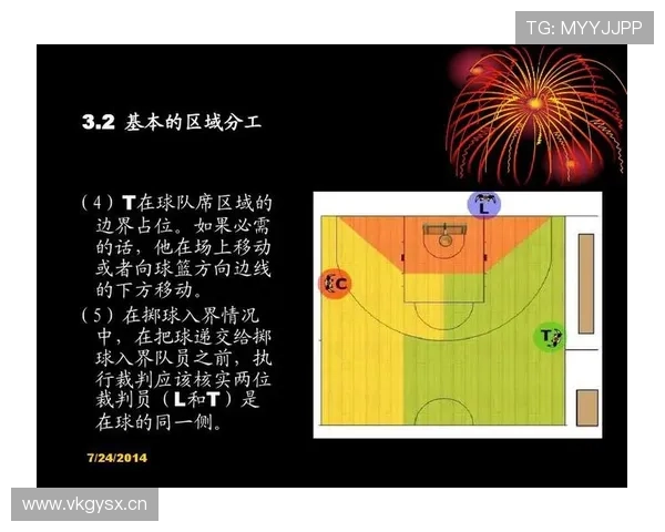 篮球规则解读：身体接触容忍度的边界与判定标准