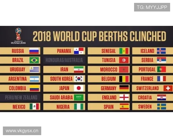 2026世界杯完整版资格比较规则 2026世界杯完整版资格比较规则
