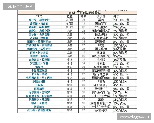 世界杯L组最新消息汇总 世界杯L组最新消息汇总