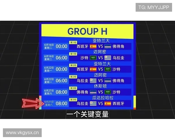 世界杯H组比赛预测与专家观点